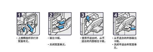 复印机卡纸.jpg 复印机卡纸.jpg